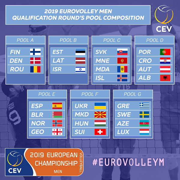 2019 EUROVOLLEYM POOL