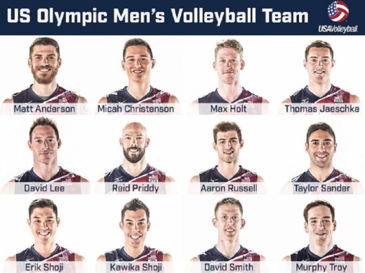 USA volleyball team