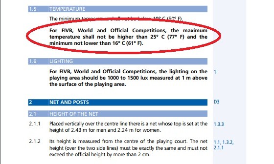 WorldofVolley :: WL 2017: Conditions at Final 6 in ...