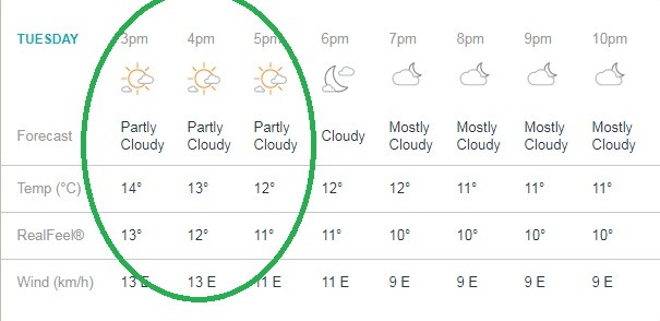 Curitiba-Weather-1