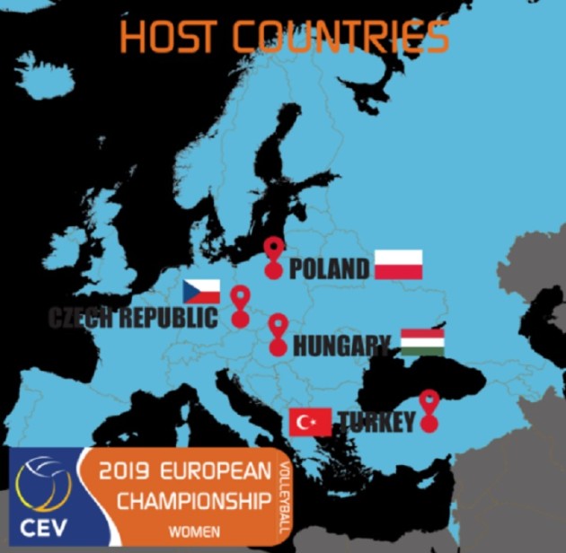 Host countries of #EuroVolley2019W