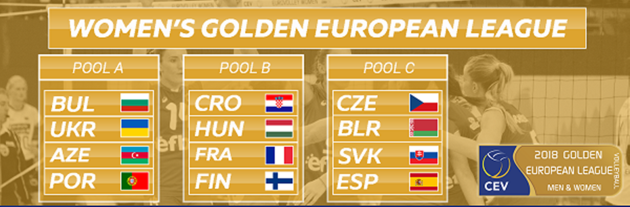 Golden European League 2018