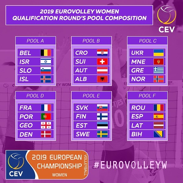 2019 EUROVOLLEYM POOL