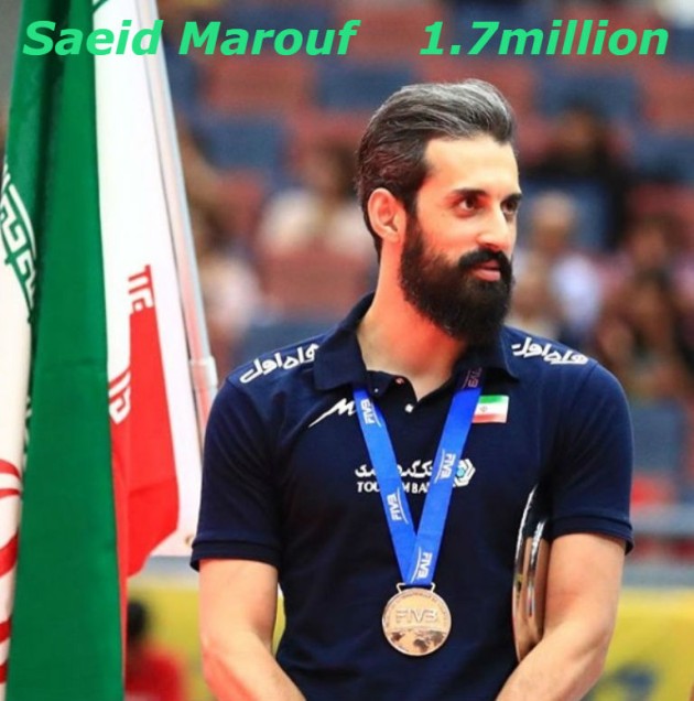 Saeid Marouf