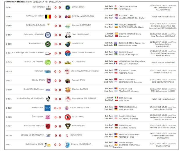 Challenge Cup - 16th Finals Women