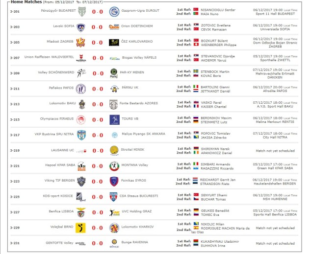 Challenge Cup - 16th Finals Men