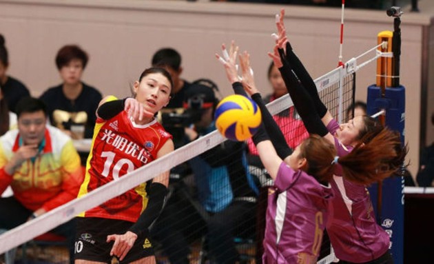 Kim against Tianjin