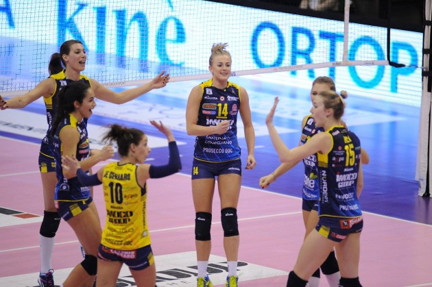 Imoco Volley