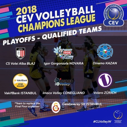 CEV Champions League