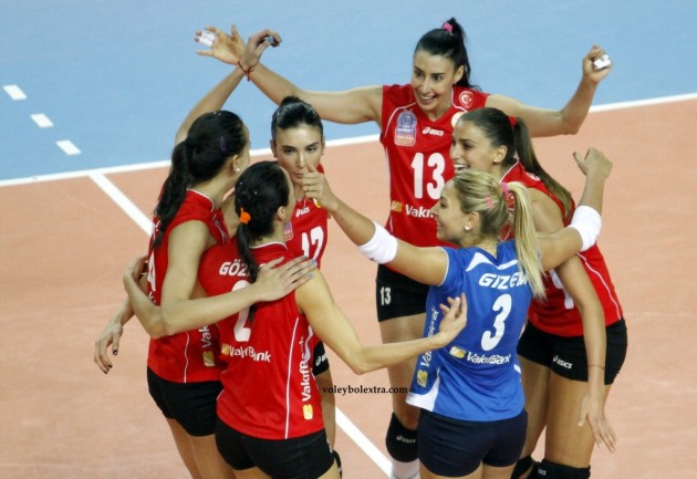 VakifBank