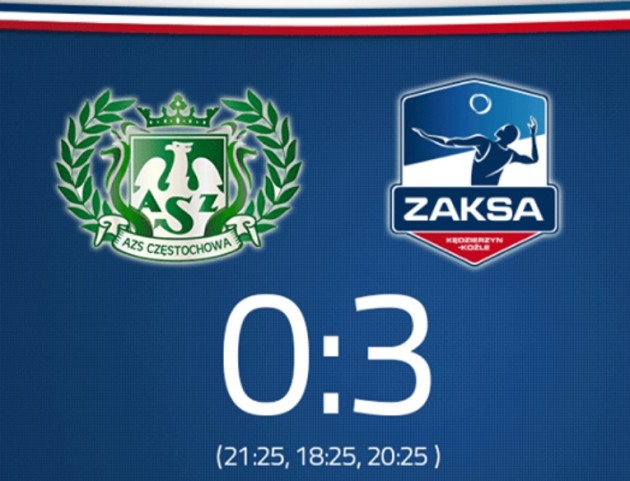 AZS vs. Zaksa