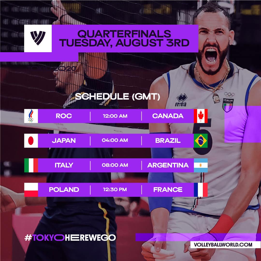 WorldofVolley :: OLYMPIC GAMES M: Quarterfinal matchups ...