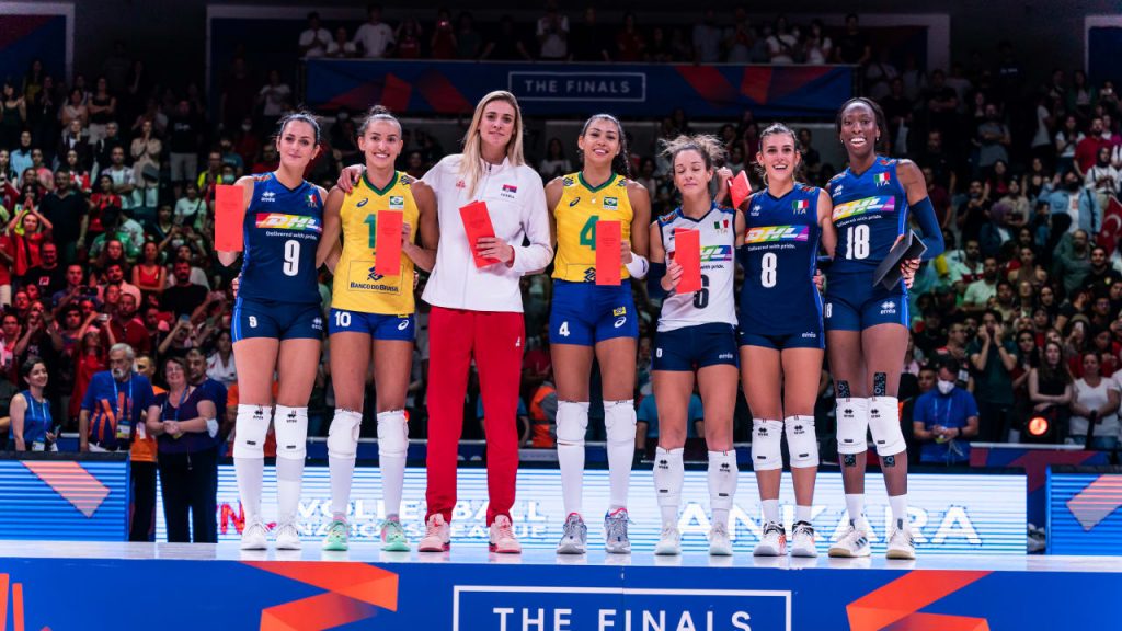 Volleyball World on X: THOUGHTS ON THE POOLS? Good luck to all 24 teams  that are set to compete at the FIVB #Volleyball Women's World Championship  2022! Full info:  🏐 #Electrifying2022