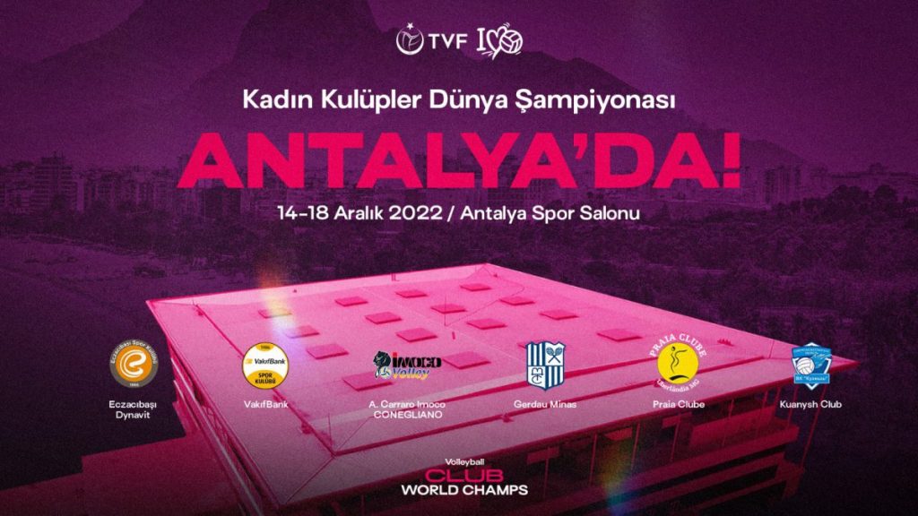 2022 FIVB Volleyball Women's World Championship