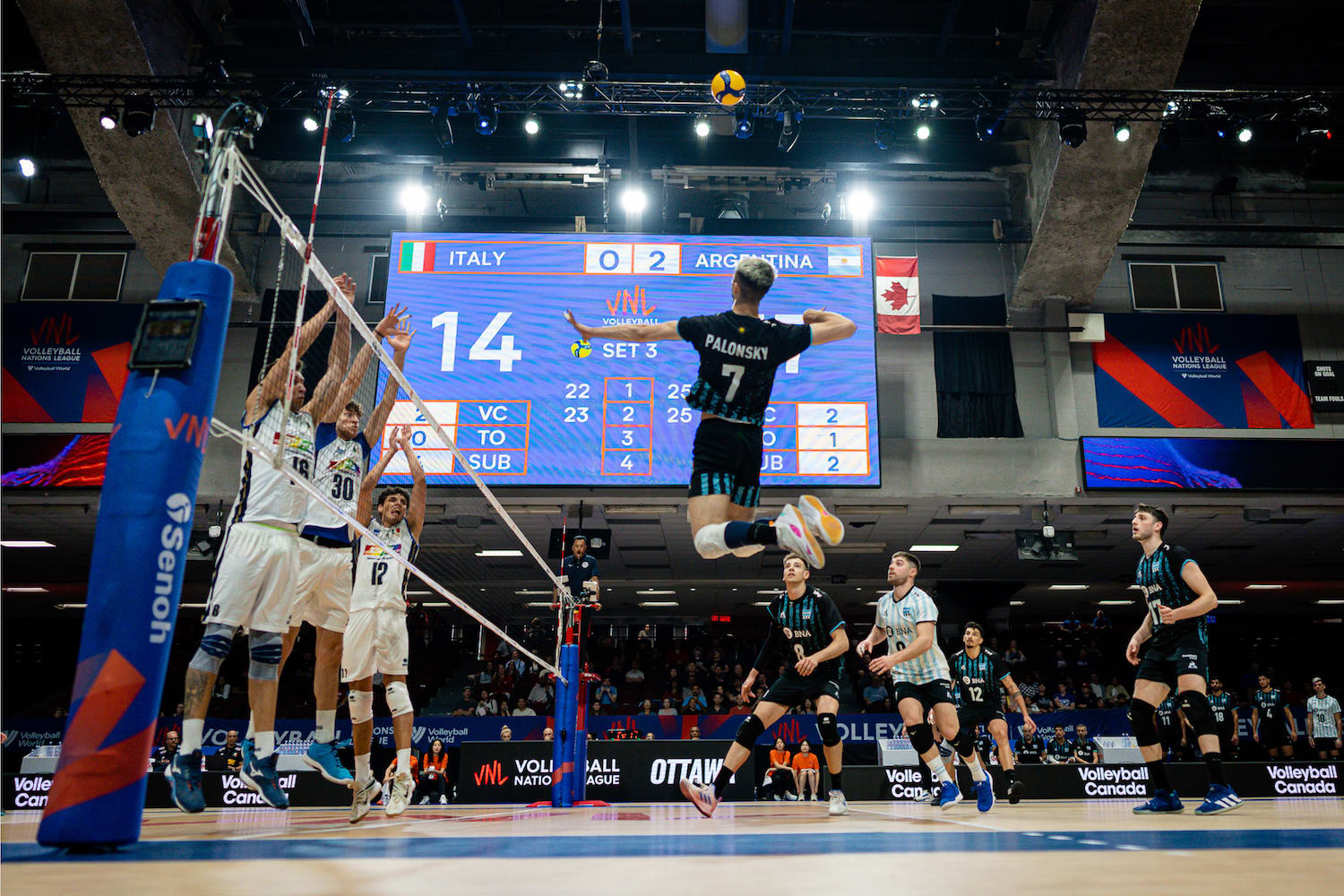 Волейбол. Волейболисты. Волейболистка. Voleybol to'PNI O'yinga kiritish.