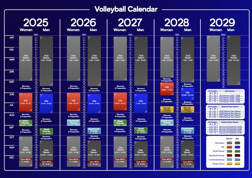 WorldofVolley FIVB Launches Volleyball Calendar for 20252028