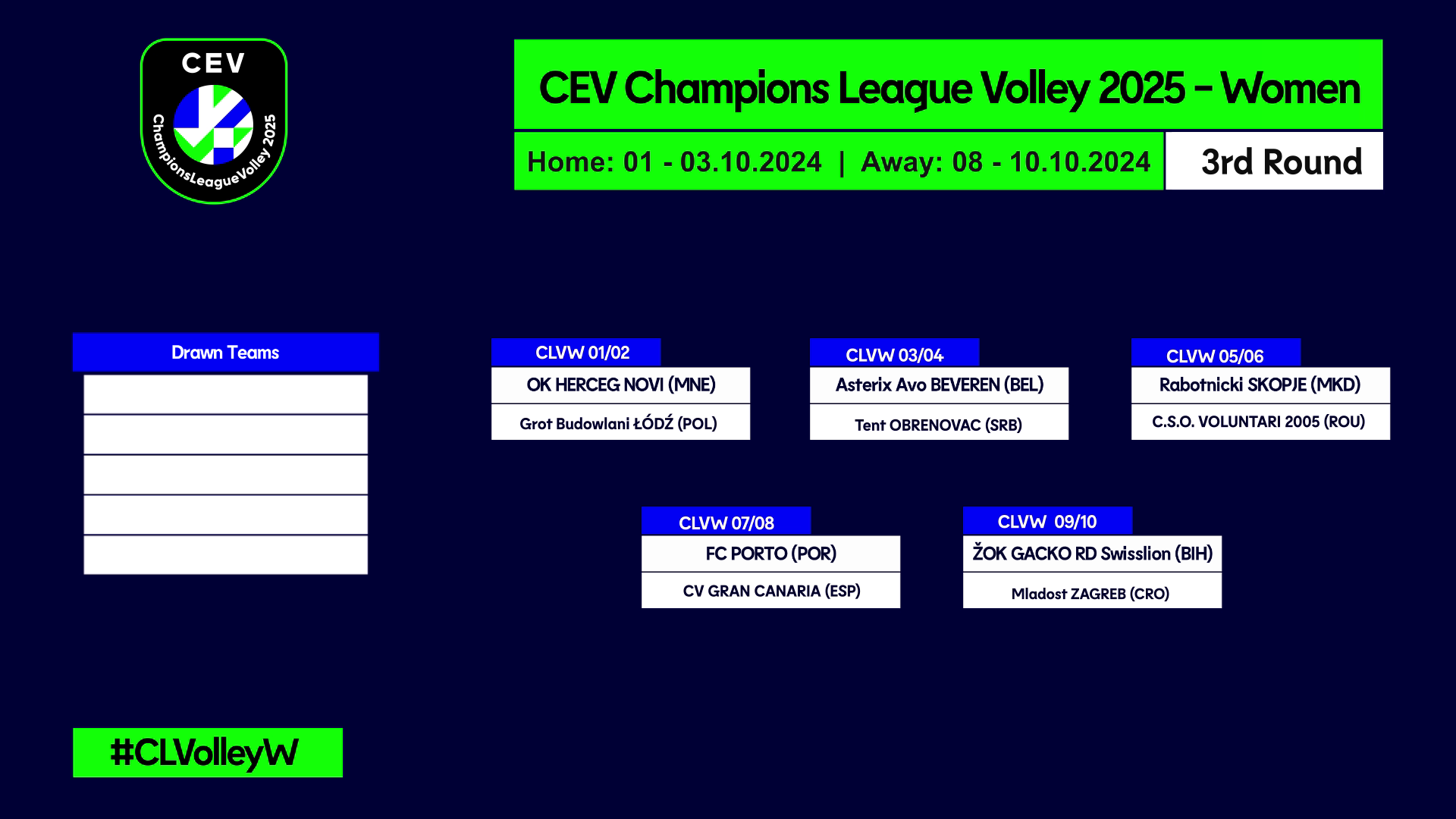 WorldofVolley CEV Champions League Women 2025 Draw Results WorldOfVolley