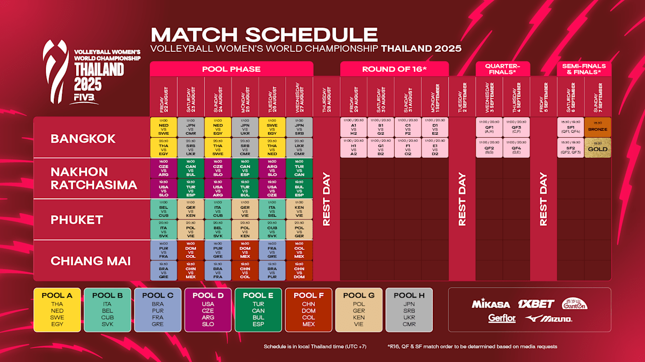 WorldofVolley FIVB Volleyball Women’s World Championship 2025 Full Match Schedule Announced